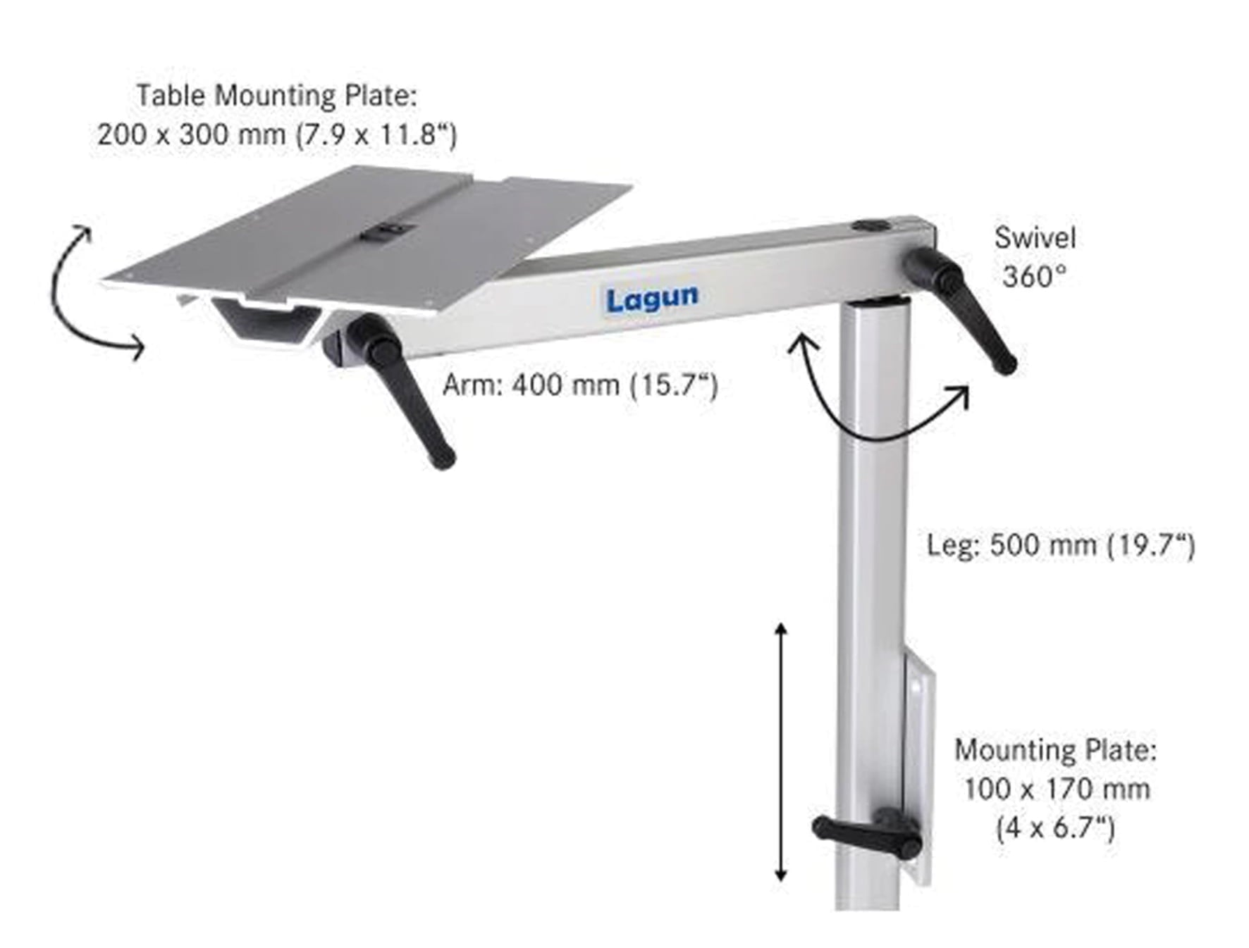 Table Mounting System