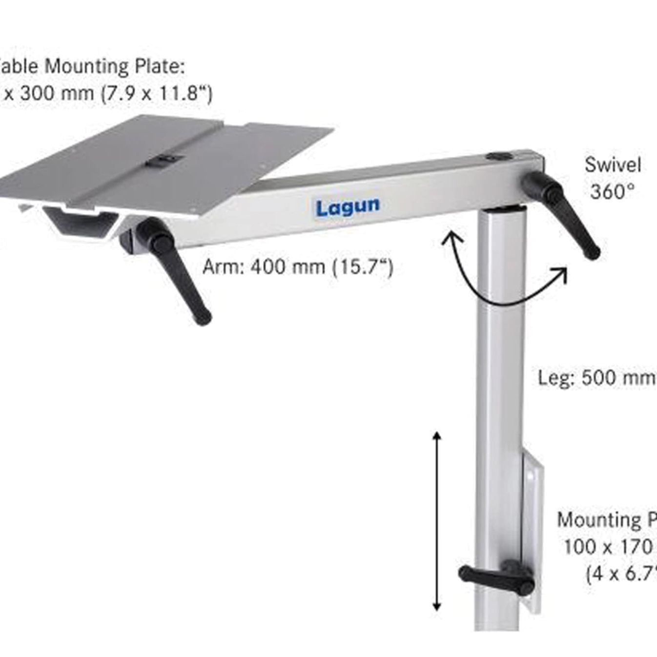 Table Mounting System